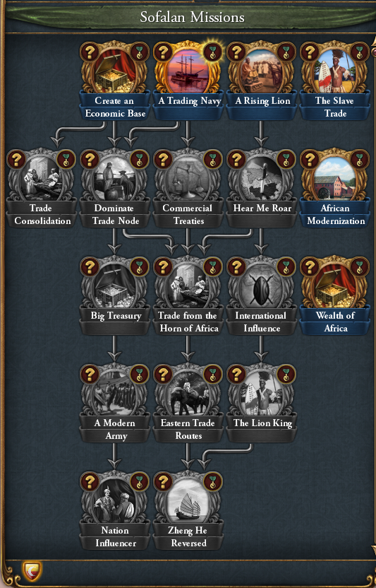 East Africa.png East Africa.png